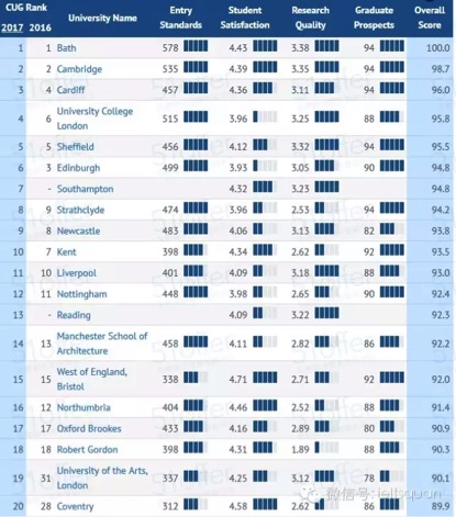 英国大学15.jpg